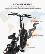 AOSTIRMOTOR 750W Foldable Fat Tire Electric Bike – Compact and Powerful Adventure Companion