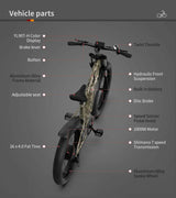 E - Bike 26"1000W Electric Bike 52V 20Ah Battery SAMSUNG All - Terrain Ebike Mountain Bicycle (Camouflage) - Evolvate Pro
