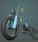 Off Road Fat Tire 500W Shimano 7 Speed E - Bike All Terrain - Evolvate Pro