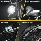 A promotional image for the Evolvate Pro 2000W Motor Folding Electric Bike features close-up views of four key components, arranged in separate quadrants: LED headlights, a spacious and comfortable padded seat, an LCD display panel, and explosion-proof 20" fat tires.