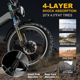 Close-up of the Evolvate Pro's 2000W Motor Folding Electric Bike for Adults front wheel, showcasing its 20"x4.0" fat tires and front fork absorber. Text overlay highlights "4-Layer Shock Absorption" with small images of various terrains such as snow road, mountain road, sand road, and city road.