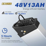 ENGWE EP-2PRO 48V13Ah 45km/h 20 Inch Fat Tire 750W Mountain E-Bike - Evolvate Pro